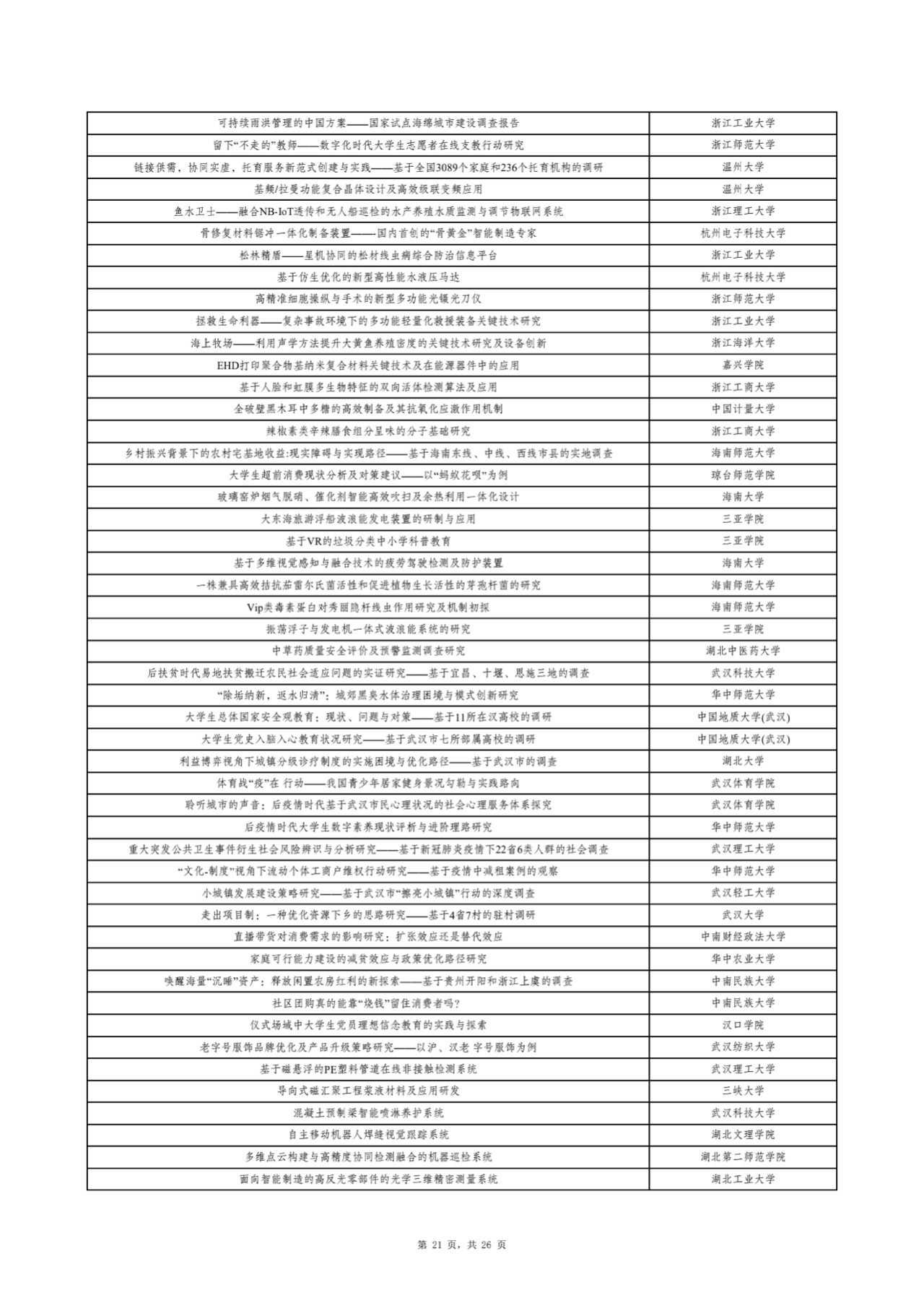 微信图片_20220331092456.png